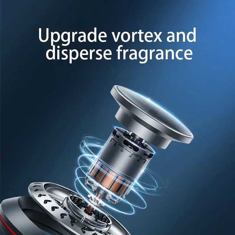 Car perfume solar-powered susp - Perfume Fragrance Type 评论和价格