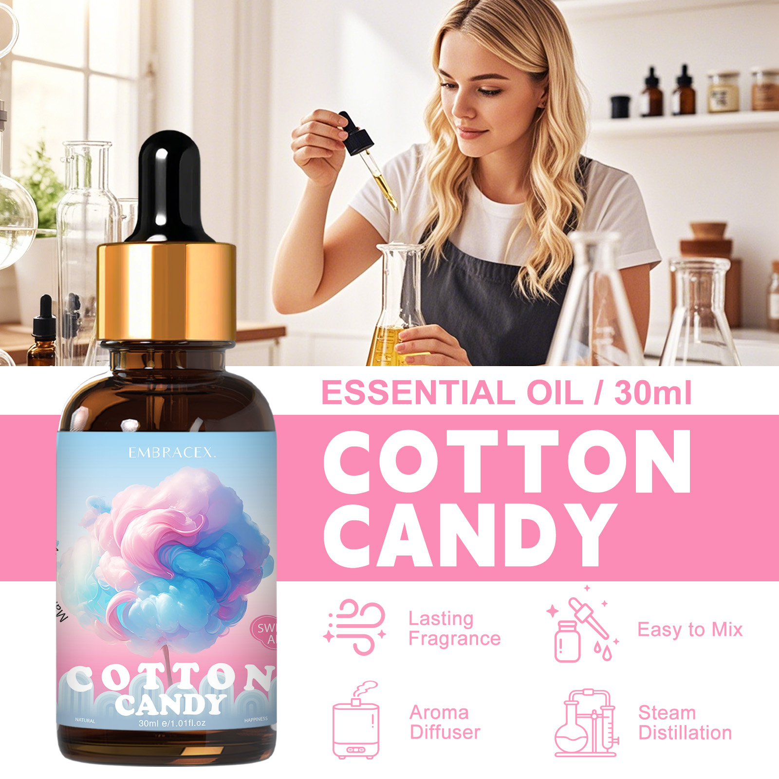 30ml Cotton Candy Essential Oi - Perfume Fragrance Oils For Candles 评论和价格