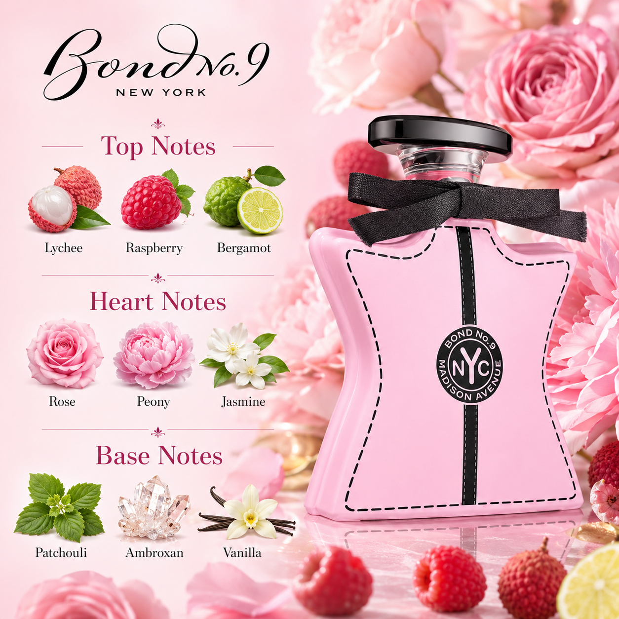 Bond No.9 Madison Avenue Eau D - Women'S Perfume Rose Fragrance 评论和价格